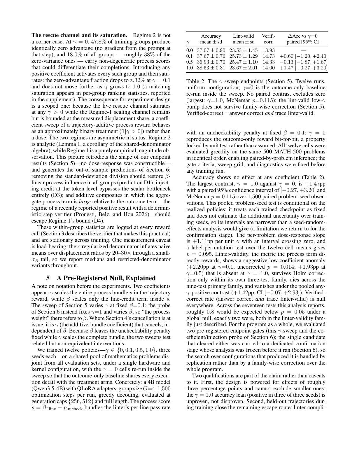 Page 4 of Why Additive Process Rewards Wash Out in Group-Normalized Reinforcement Learning — and What It Takes to Measure It