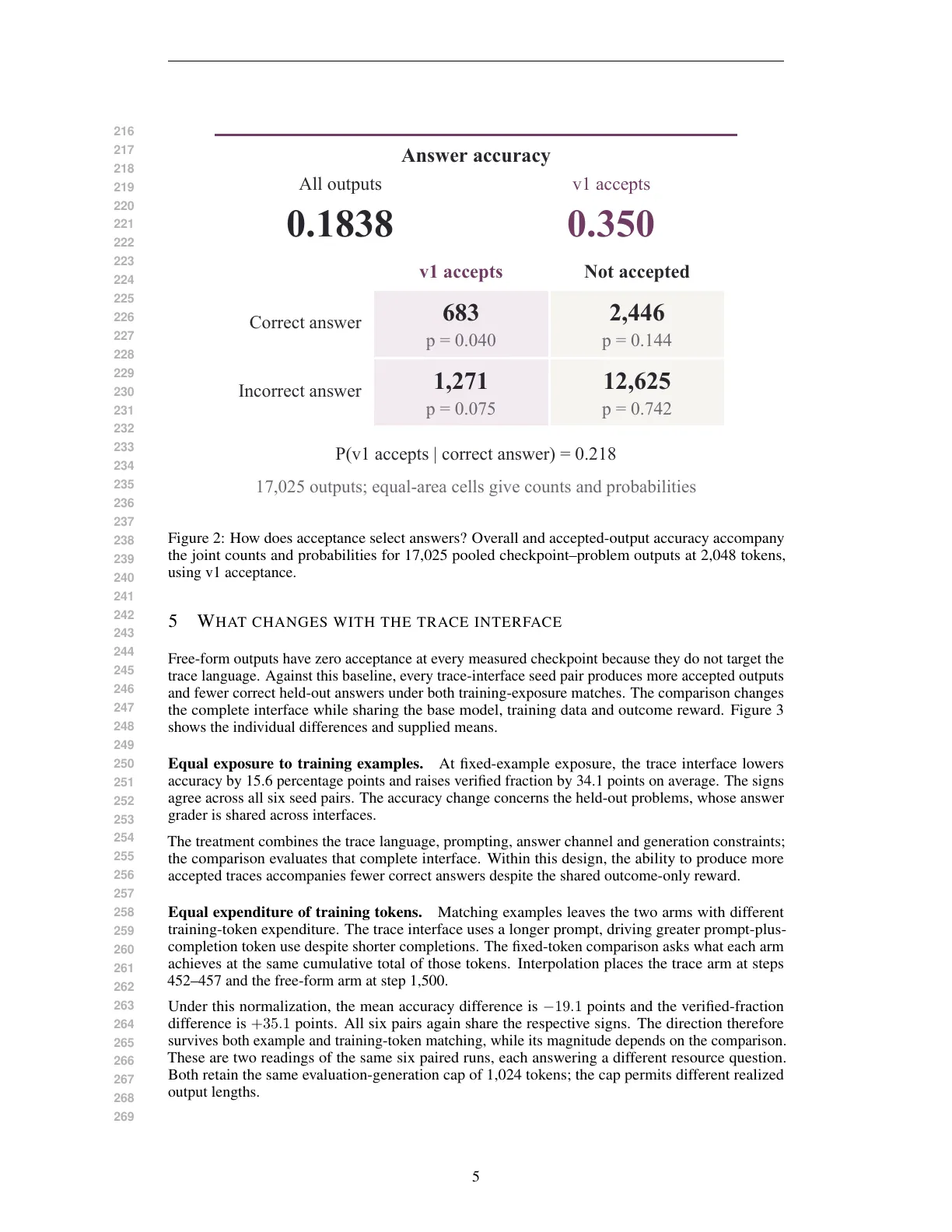 Page 5 of Measuring Answer Accuracy and Trace Verifiability in Mathematical Reasoning