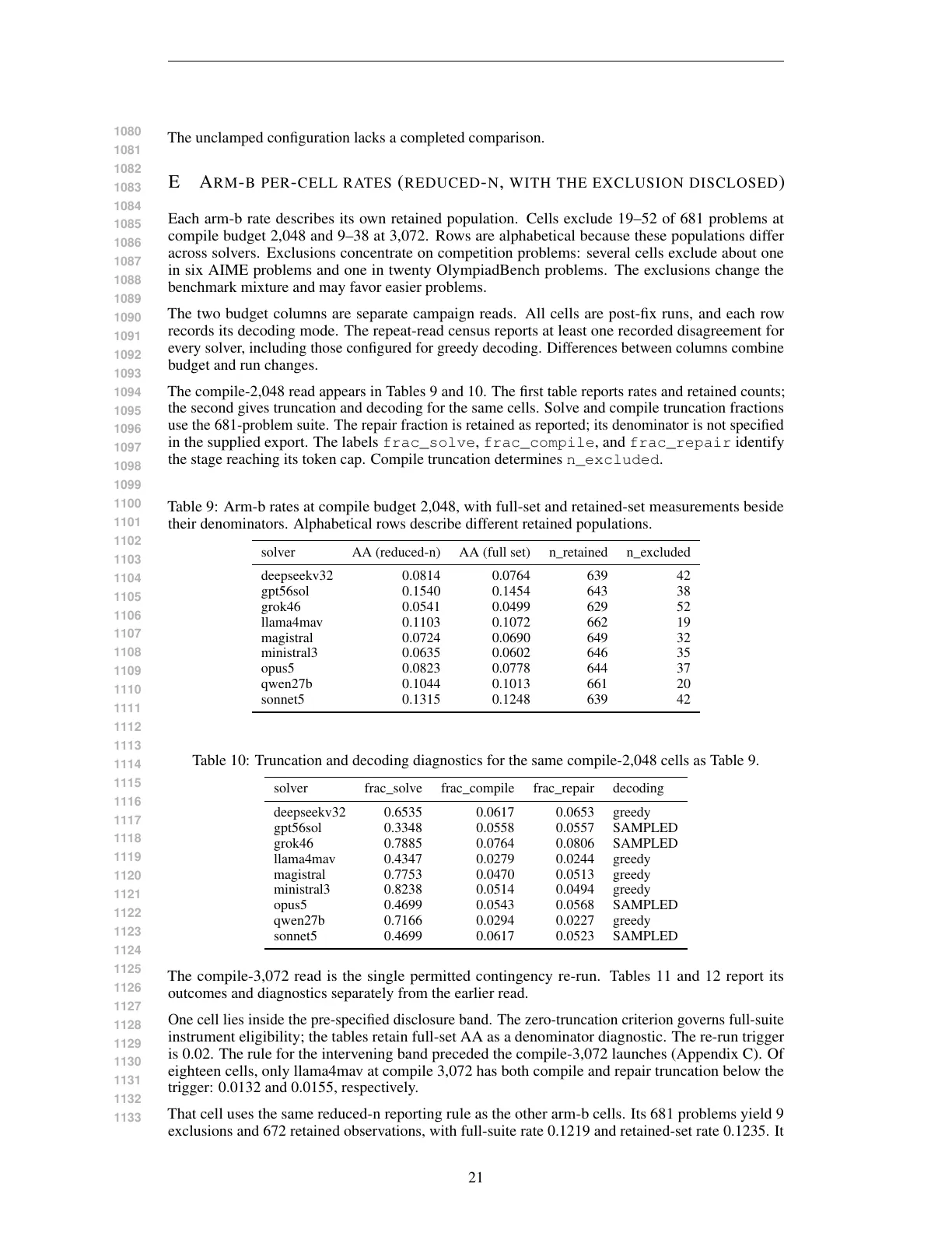 Page 21 of Measuring Answer Accuracy and Trace Verifiability in Mathematical Reasoning