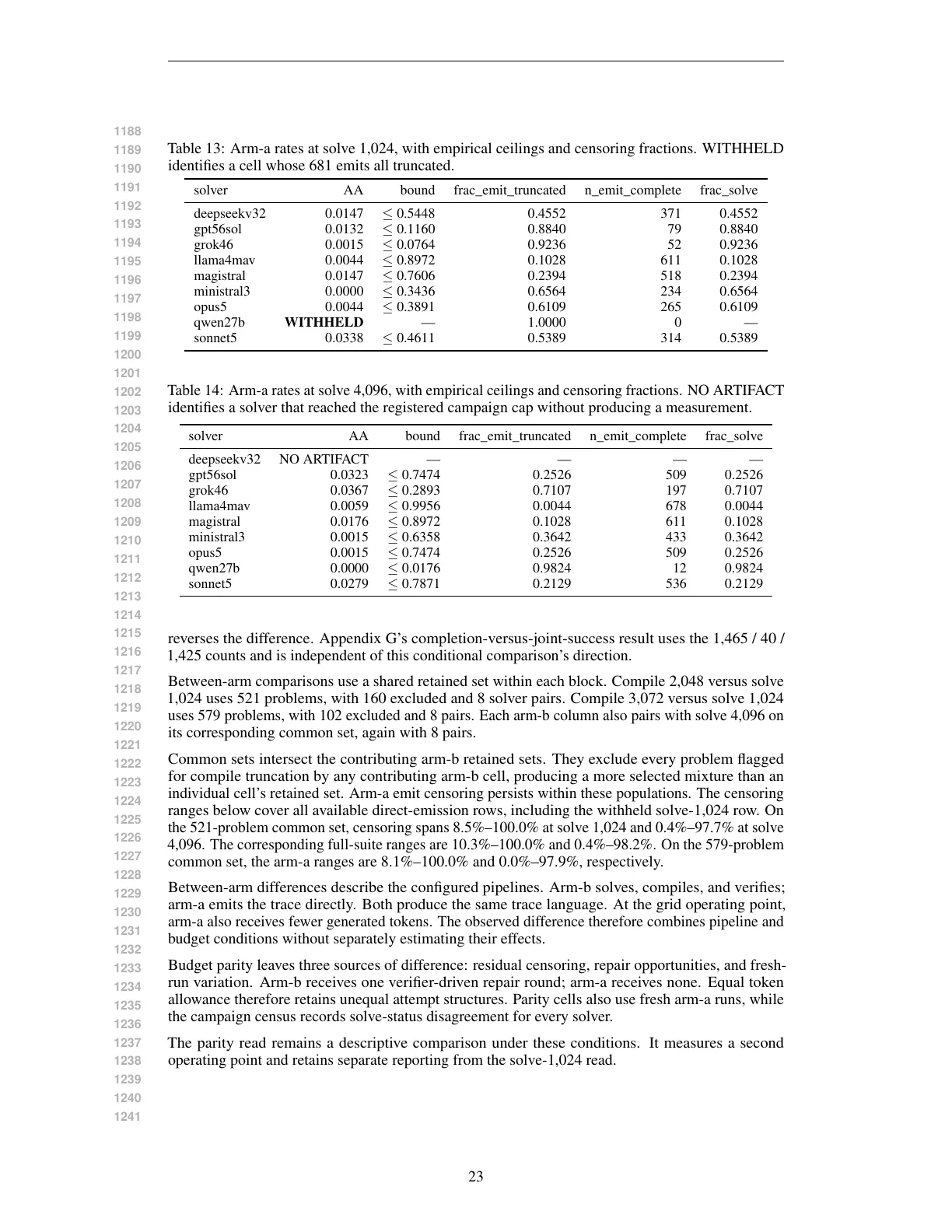 Page 23 of Measuring Answer Accuracy and Trace Verifiability in Mathematical Reasoning