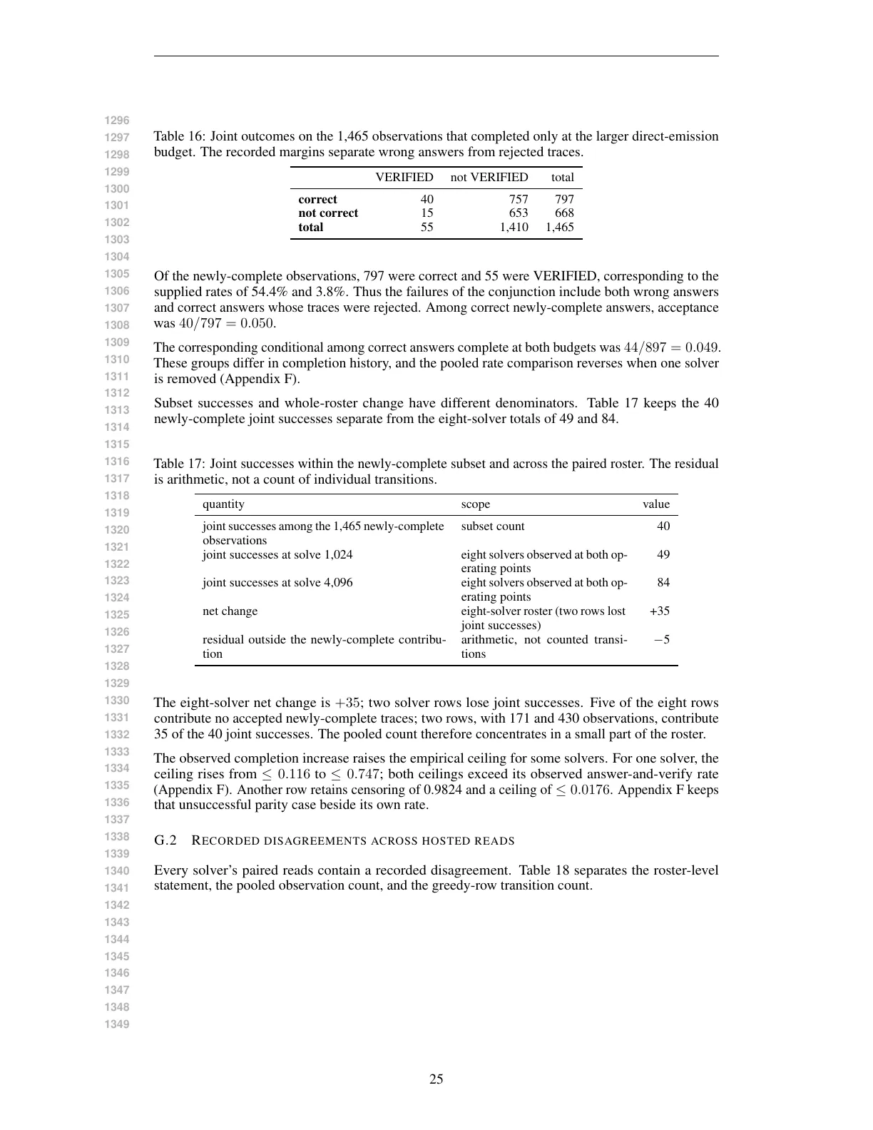 Page 25 of Measuring Answer Accuracy and Trace Verifiability in Mathematical Reasoning