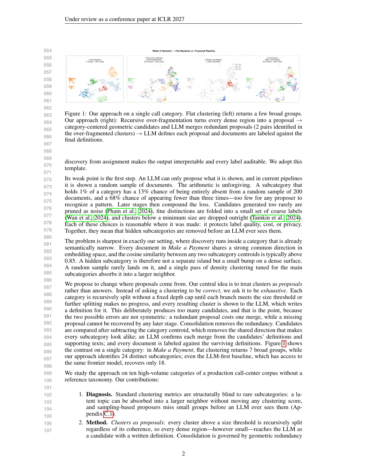 Page 2 of Clusters Are Proposals: Discovering Hidden Subcategories in Pre-Categorized Text