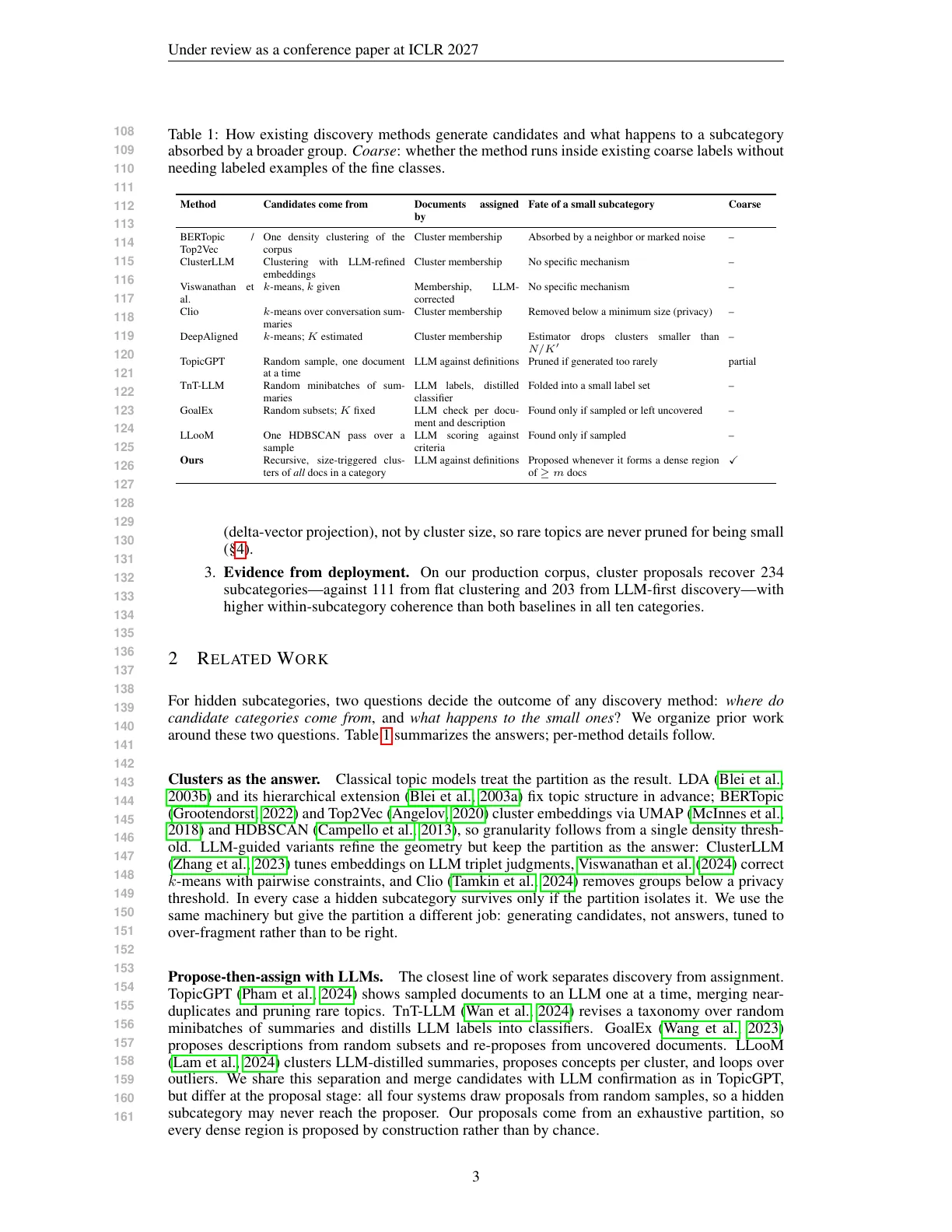 Page 3 of Clusters Are Proposals: Discovering Hidden Subcategories in Pre-Categorized Text