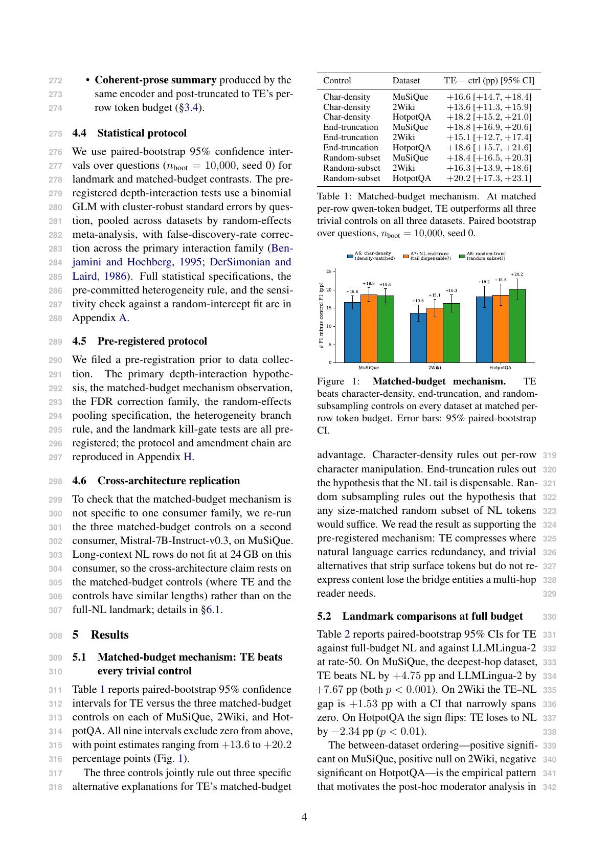 Page 4 of Context Compression Is Not One Thing: Readable Symbolic Re-expression vs. Coherent Summary at Matched Budget