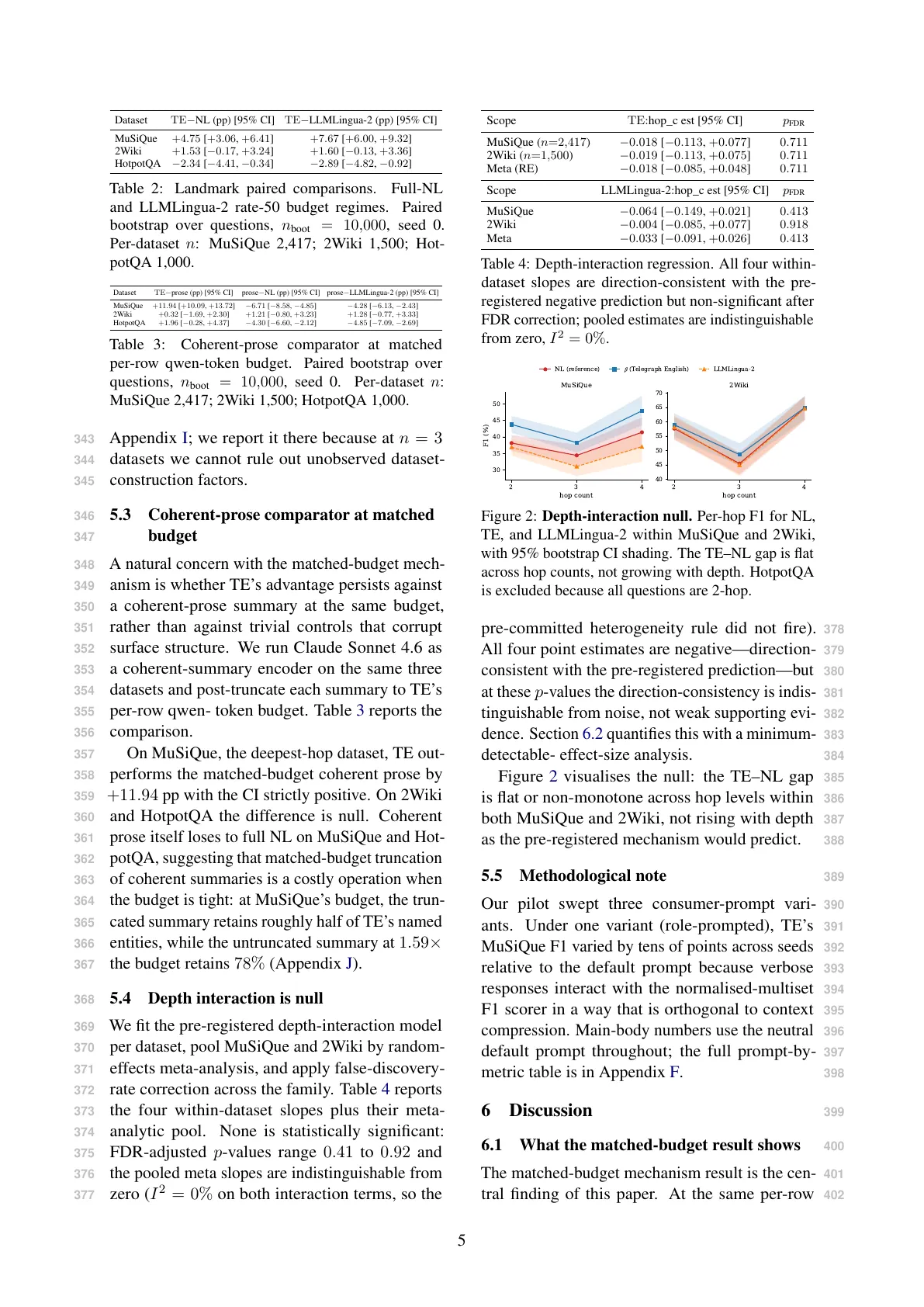 Page 5 of Context Compression Is Not One Thing: Readable Symbolic Re-expression vs. Coherent Summary at Matched Budget