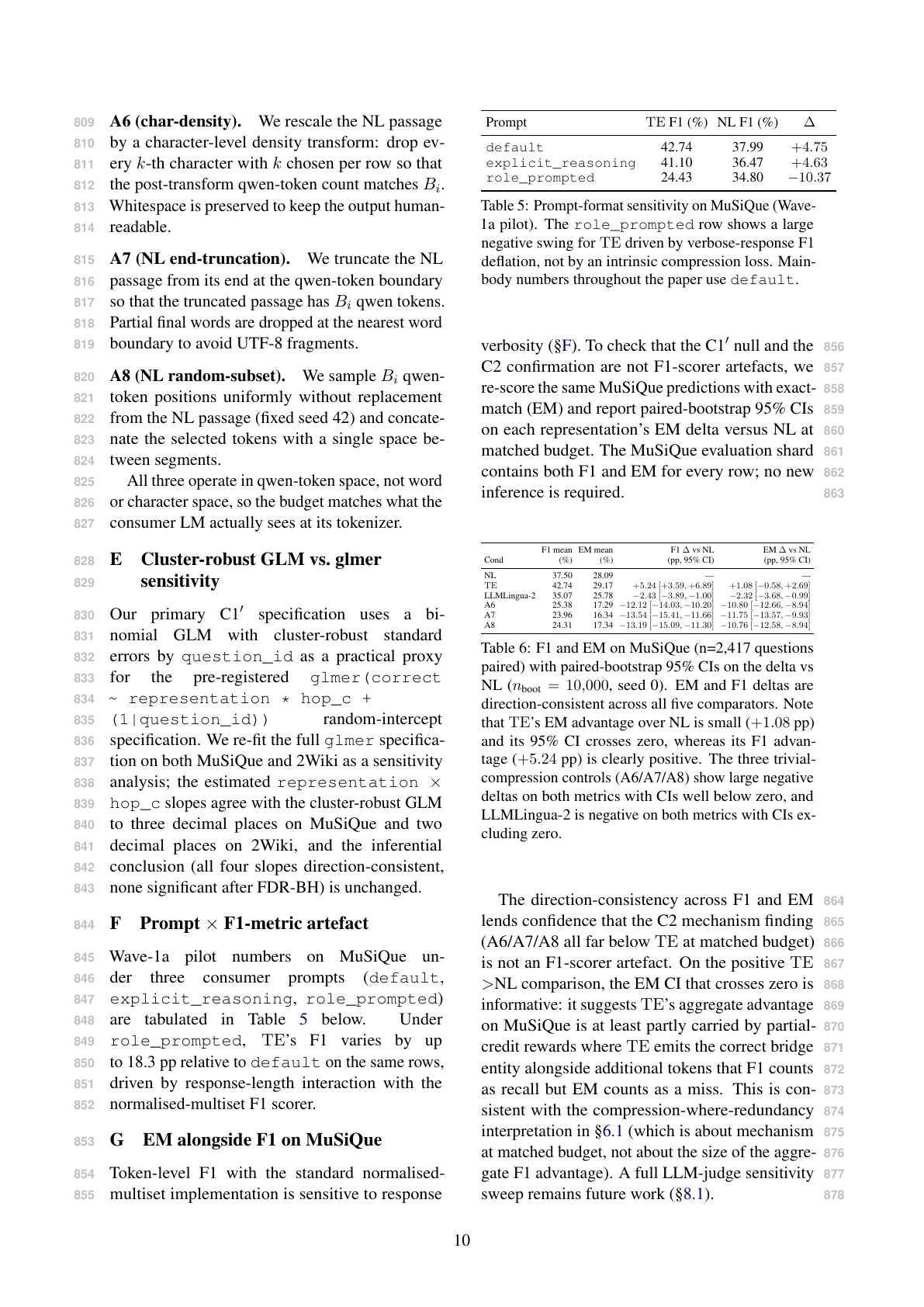 Page 10 of Context Compression Is Not One Thing: Readable Symbolic Re-expression vs. Coherent Summary at Matched Budget