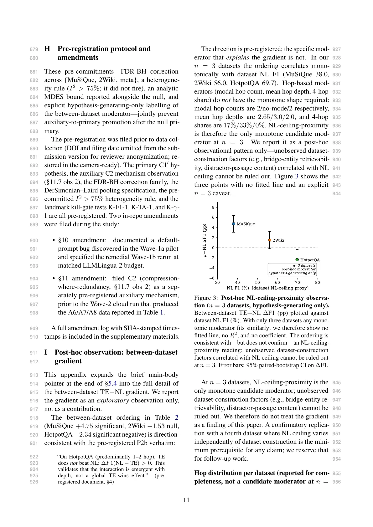 Page 11 of Context Compression Is Not One Thing: Readable Symbolic Re-expression vs. Coherent Summary at Matched Budget