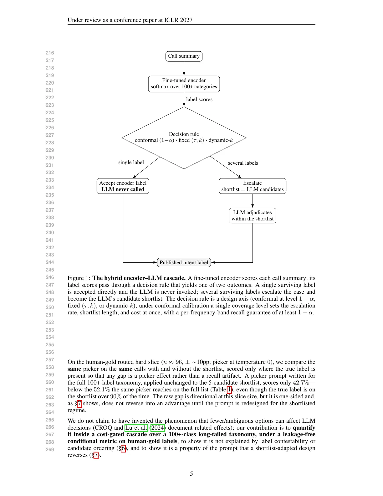 Page 5 of High-Load Budgeted Categorization of Customer Care Calls: An Encoder-LLM Cascade Solution