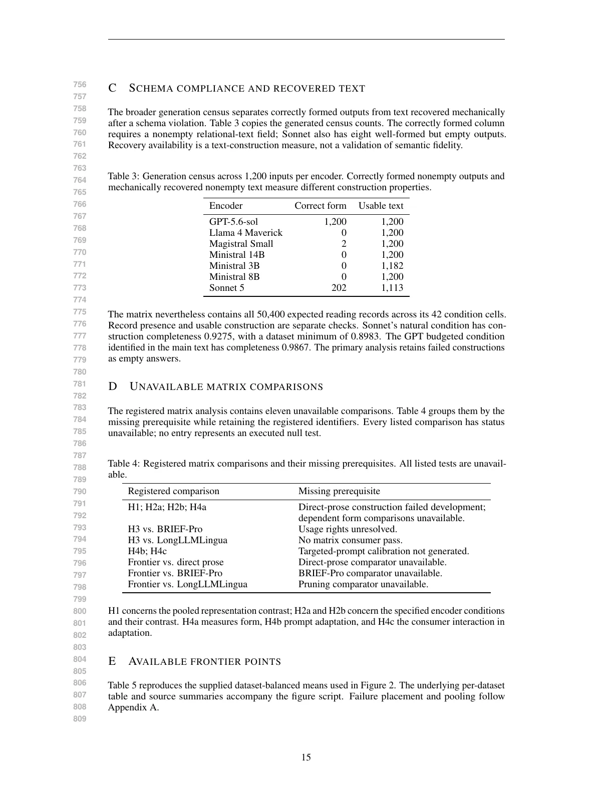 Page 15 of Evaluating Relational Context Compression at Realized Token Budgets