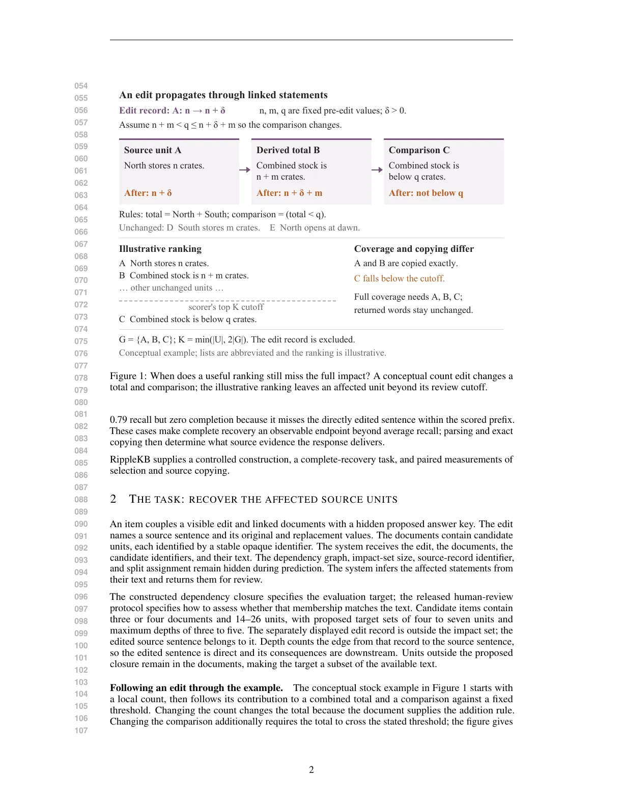 Page 2 of RippleKB: Finding What an Edit Changes Across Linked Documents
