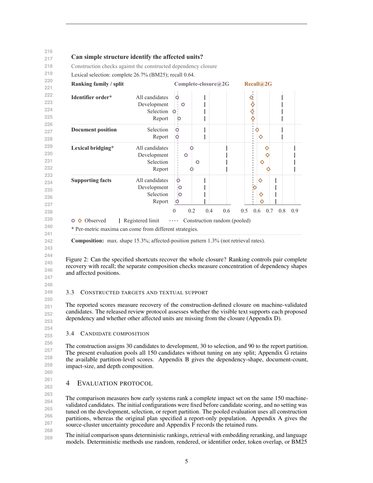 Page 5 of RippleKB: Finding What an Edit Changes Across Linked Documents