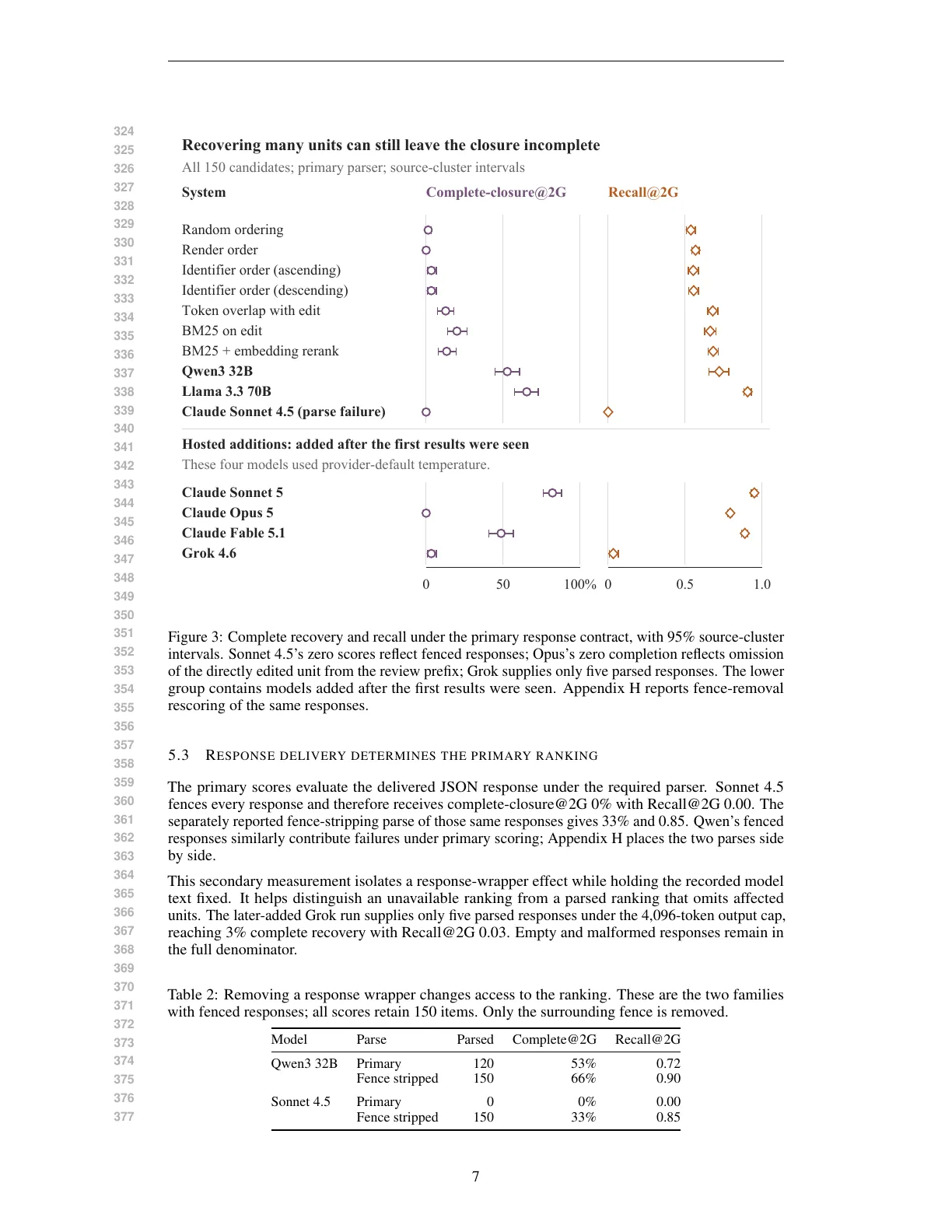 Page 7 of RippleKB: Finding What an Edit Changes Across Linked Documents
