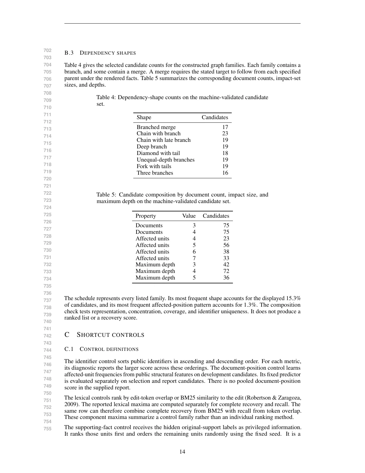 Page 14 of RippleKB: Finding What an Edit Changes Across Linked Documents
