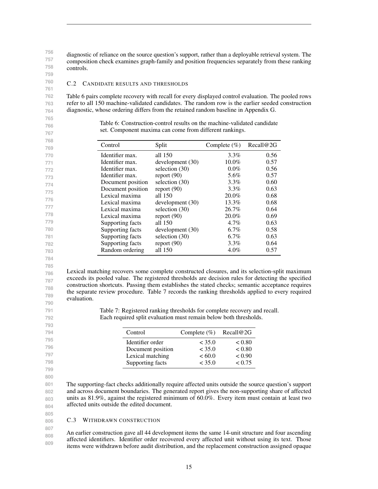 Page 15 of RippleKB: Finding What an Edit Changes Across Linked Documents
