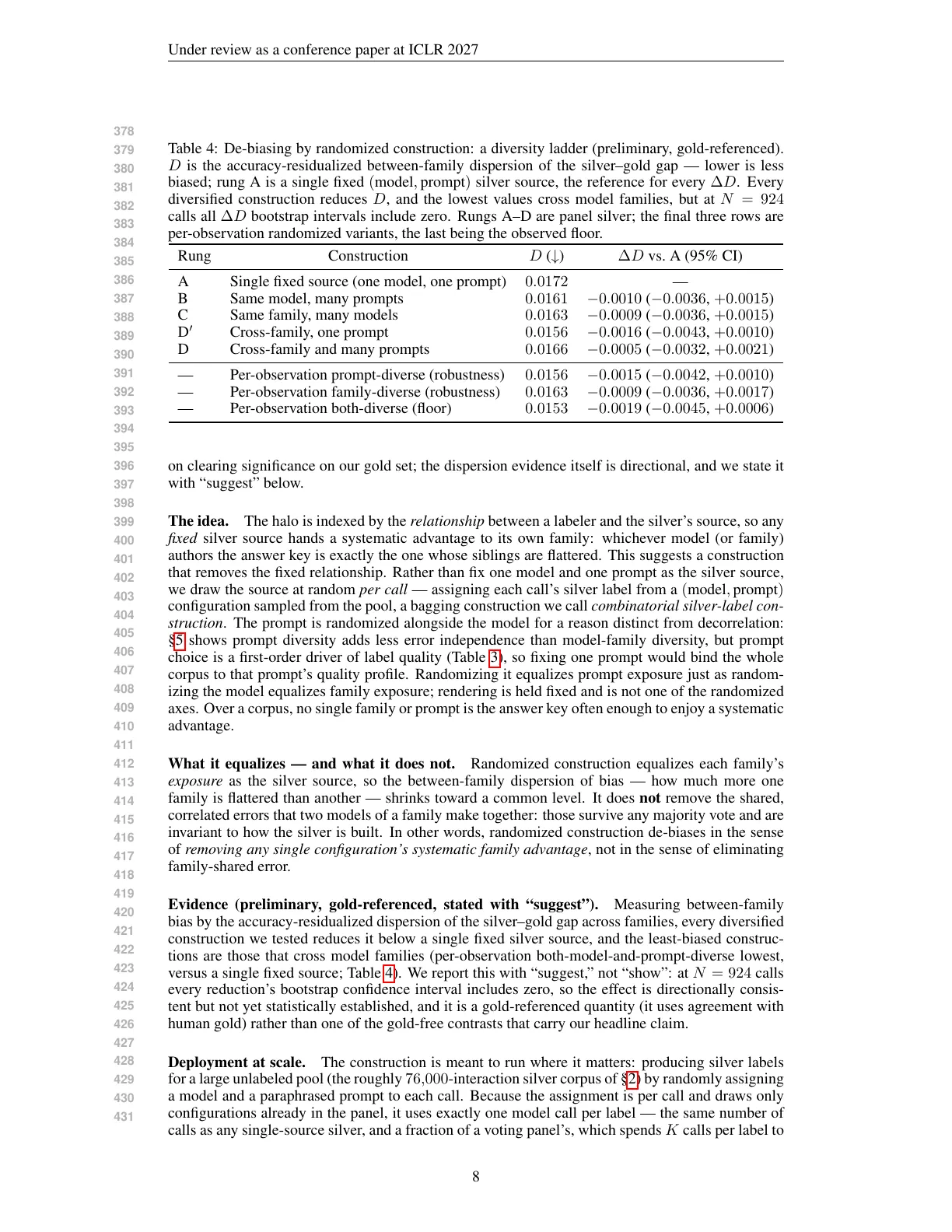 Page 8 of The Same-Family Halo: A Gold-Free Audit of Source-Dependent Agreement in LLM Silver Labeling