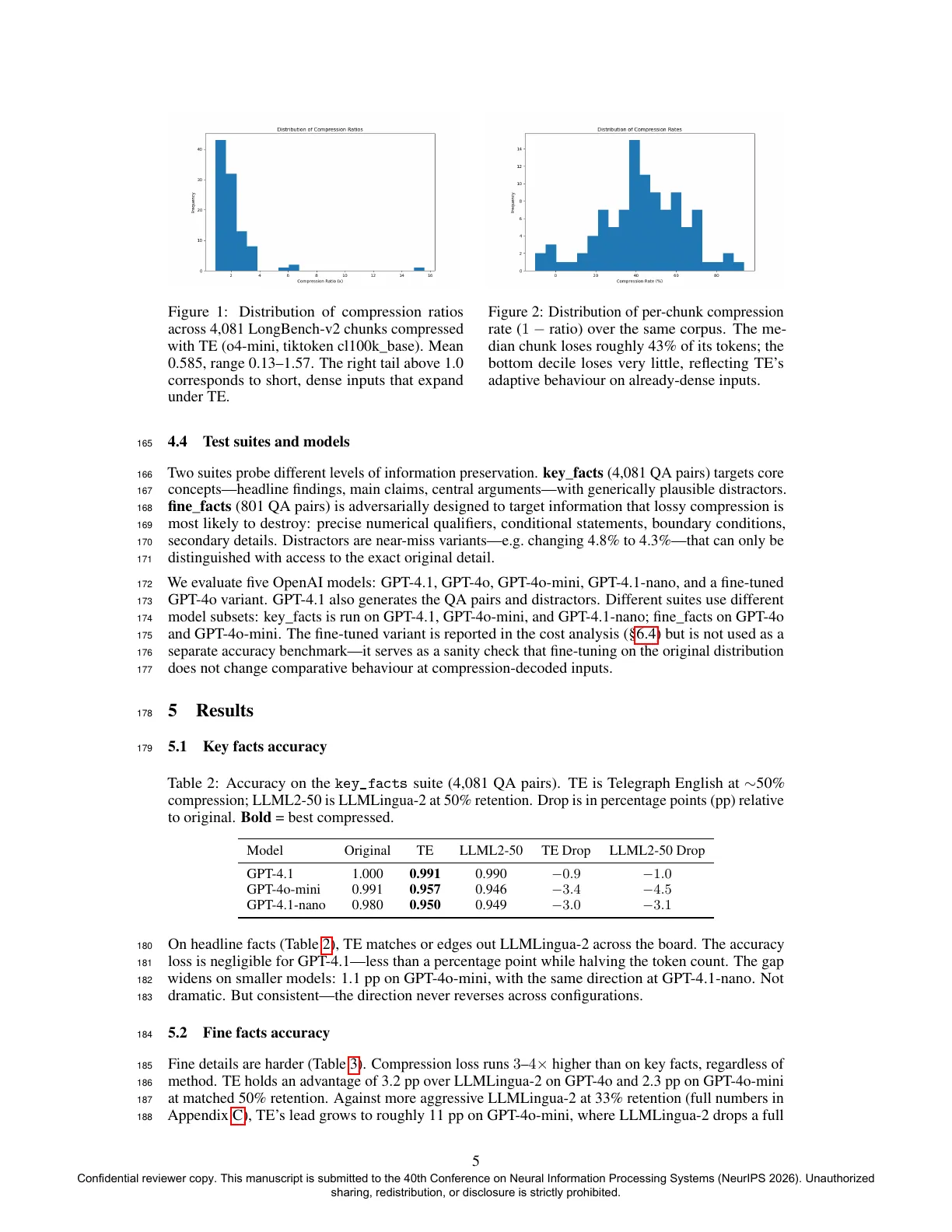 Page 5 of Telegraph English: Semantic Prompt Compression via Structured Symbolic Rewriting