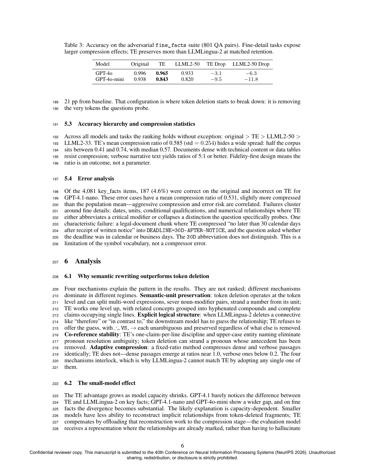 Page 6 of Telegraph English: Semantic Prompt Compression via Structured Symbolic Rewriting