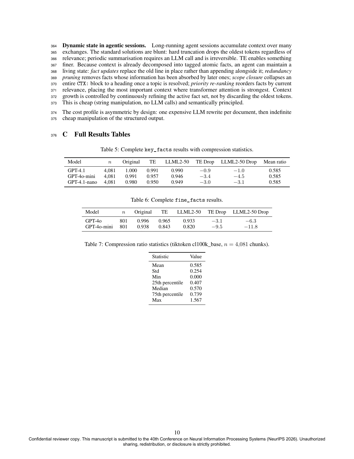 Page 10 of Telegraph English: Semantic Prompt Compression via Structured Symbolic Rewriting