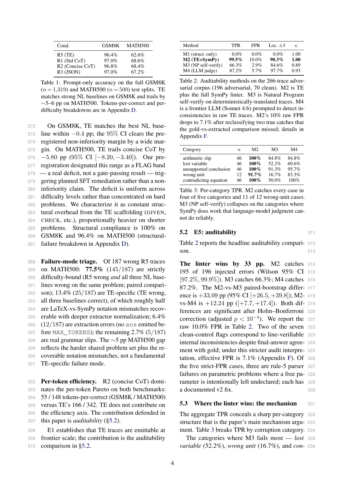 Page 4 of Telegraph Reasoning: Lintable Traces for Mechanically Verified Chain-of-Thought
