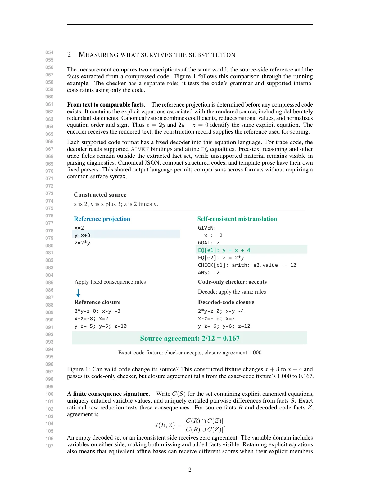 Page 2 of What Survives Learned Symbolic Compression?